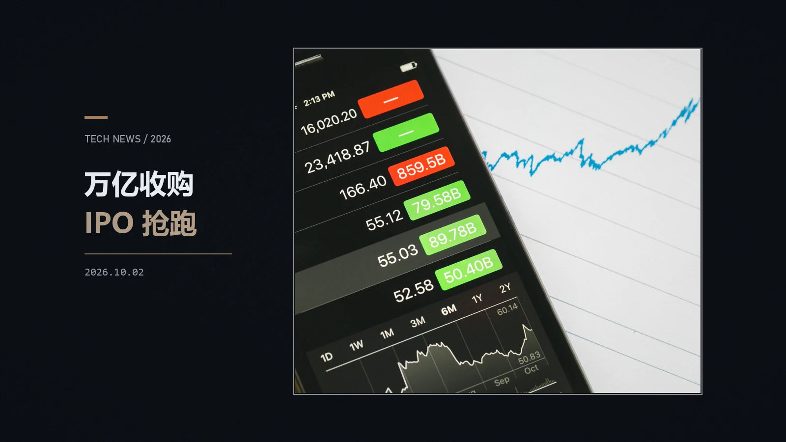 公司周报：AMD 82 亿美元收购 World Labs，Anthropic 启动 IPO