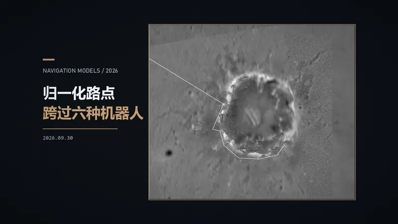 31M 参数的导航模型，凭什么叫基础模型