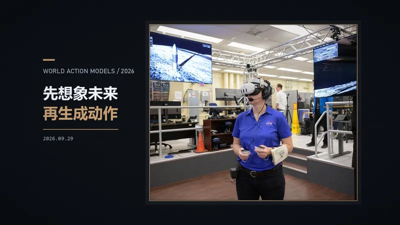 先想象,再动手:世界动作模型这一年